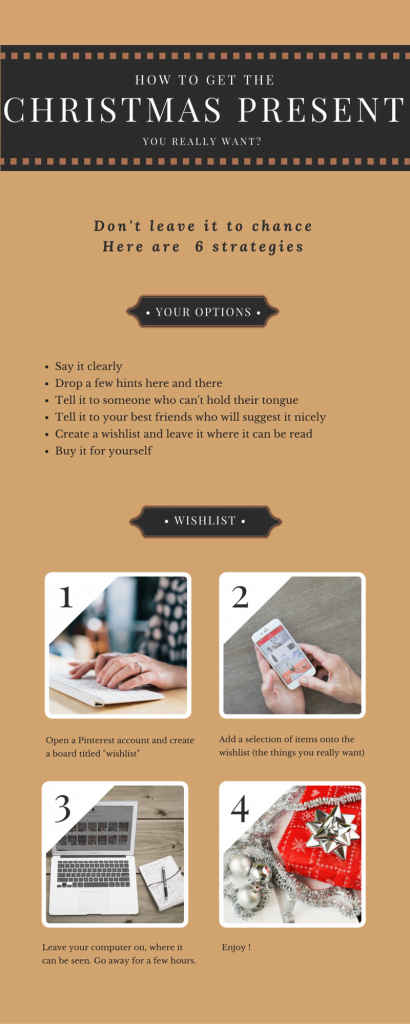 How to get what you want for Christmas?